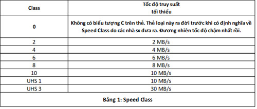 chon-the-nho-cho-blackberry-1