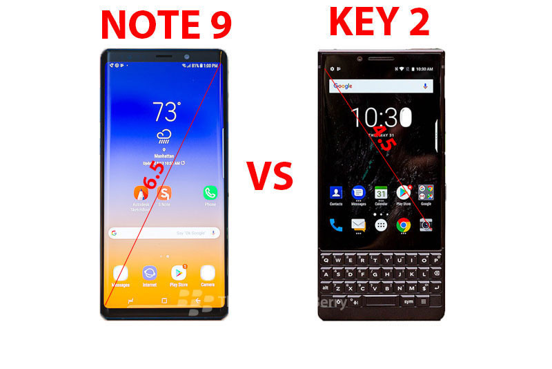 kích thước màn hình note 9 với key 2